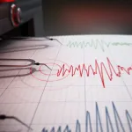 Muğla'da Deprem! Akdeniz'de 5.3 Büyüklüğünde Sarsıntı | Datça'da Deprem Hissedildi mi?