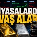 ABD-İran Gerilimi Sonrası Altın, Gümüş ve Petrolde Son Durum!