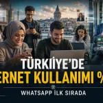 Türkiye’de internet kullananların oranı yüzde 92,3 oldu