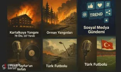 Türkiye 2025’i böyle yaşadı: Felaketler, kayıplar ve büyük gündemler