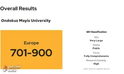 OMÜ'den Gururlandıran Haber! Dünya Devleriyle Aynı Listede