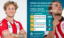 Samsunspor’un yıldızı Carlo Holse haftanın en iyisi seçildi