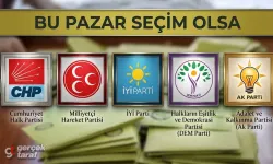 Son Ankete Göre Bu Pazar Seçim Olsa Hangi Parti Ne Kadar Oy Alıyor?