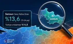Samsun’un Gençlik Haritası: Karadeniz’de Genç Nüfus Oranı Türkiye Ortalamasının Altında