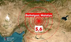 Malatya’da Korkutan Deprem: Battalgazi 5.6 İle Sallandı, Çevre İller Sokağa Döküldü!