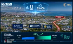 Samsun OSB’lerde işçi alımı var mı? Güncel istihdam rakamları ve firmalar