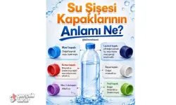 Su Şişesi Kapak Renklerinin Anlamı