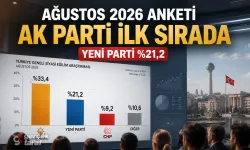 Partilerin anket sonuçları, ay ay sonuçlar