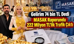 Vanlı Kara Haydar’ın MASAK Raporunda 222 Milyon TL’lik Trafik