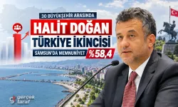 Halit Doğan memnuniyet anketinde Türkiye ikincisi oldu: Samsun’da oran yüzde 58,4