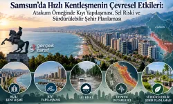 Samsun'da Hızlı Kentleşmenin Çevresel Etkileri