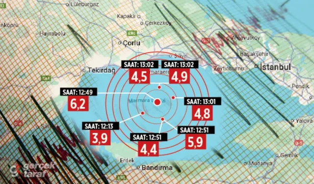 SON DAKİKA DEPREM: Marmara Denizi'nde Korkutan Sarsıntı! İstanbul ve Çevre İller Sallandı