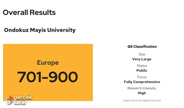 OMÜ'den Gururlandıran Haber! Dünya Devleriyle Aynı Listede