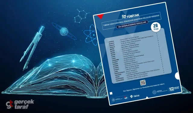 Samsun, TÜBİTAK 2204-B’de Bölge Yarışmasına En Fazla Proje Gönderen İl Oldu