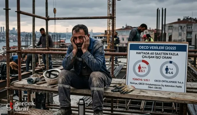 Dünyada En Uzun Çalışan Ülkeler: Haftada 60 Saat ve Üzeri Çalışma Oranları