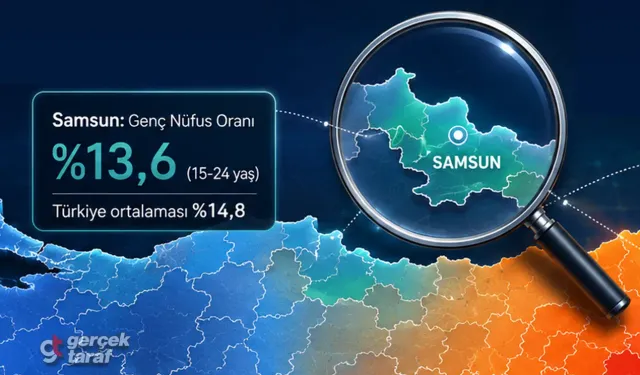 SAMSUN HABER
