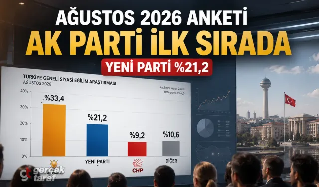 Partilerin anket sonuçları, ay ay sonuçlar