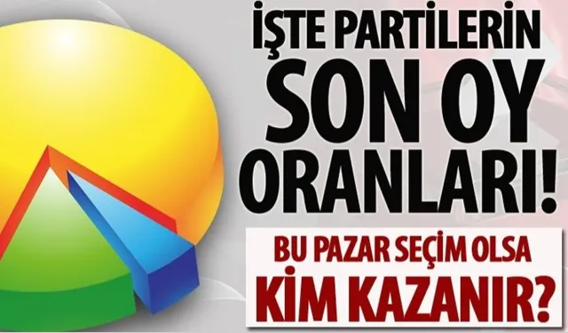 Son Seçim Anketi Yayınlandı