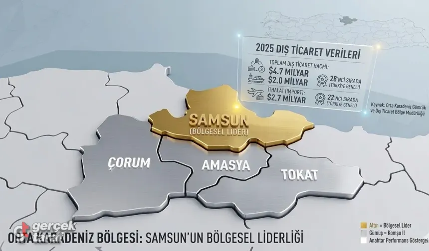 Samsun'da İhracat 2 Milyar Dolara Ulaştı, En Çok Meyve Satıldı