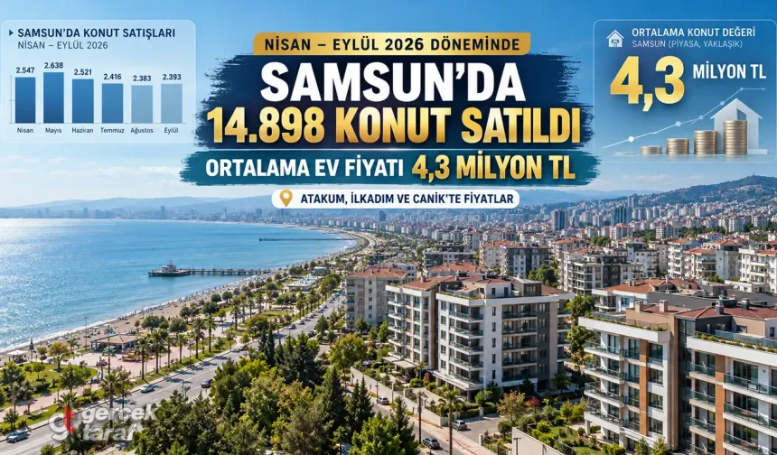 Samsun'da 6 ayda 14 bin 898 konut satıldı! Ev fiyatları ne kadar?
