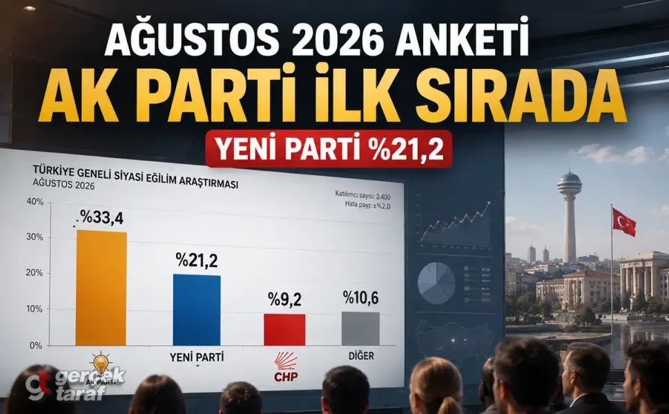 Partilerin anket sonuçları, ay ay sonuçlar
