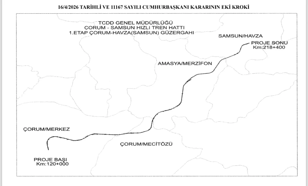 Hızlı Tren Samsun