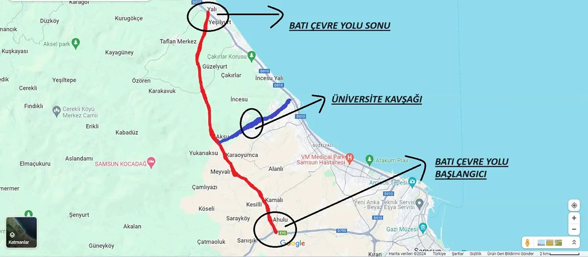 Batı Çevre Yolu