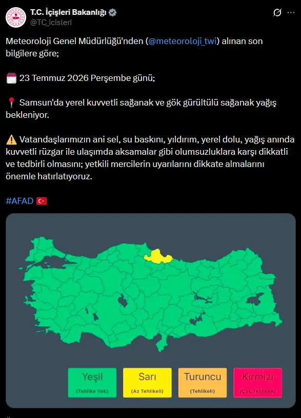 Samsun Hava Durumu